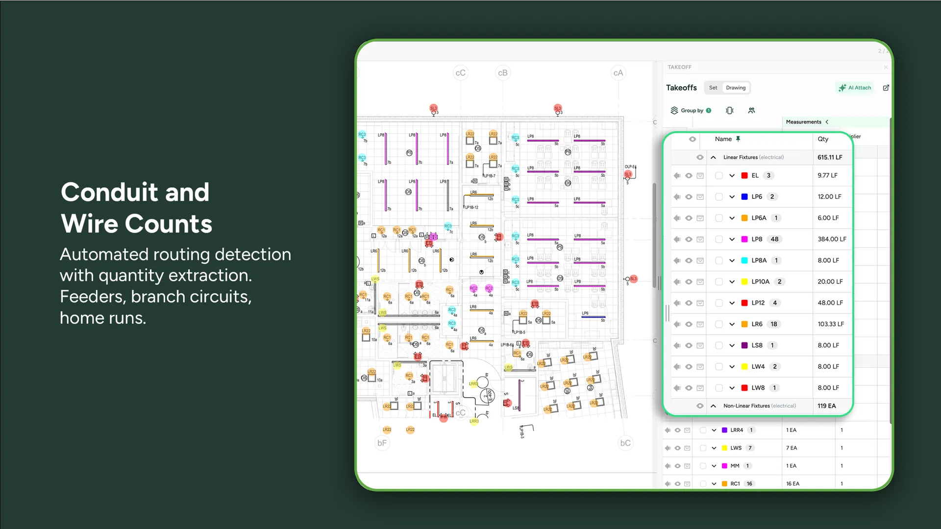 Boon AI electrical takeoff showing conduit and wire counts with automated routing detection