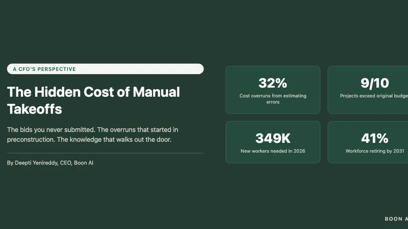 The Hidden Cost of Manual Takeoffs — A CFO's Perspective