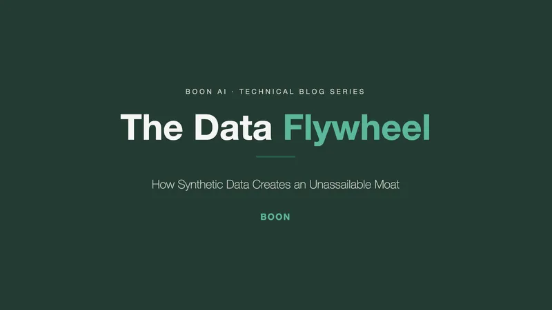 The Data Flywheel: How Proprietary Construction Vision Creates an Unreplicable Moat