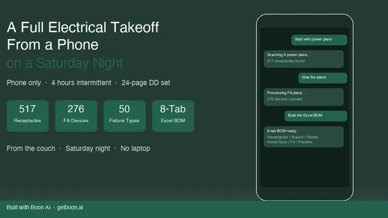 A Full Electrical Takeoff From a Phone on a Saturday Night