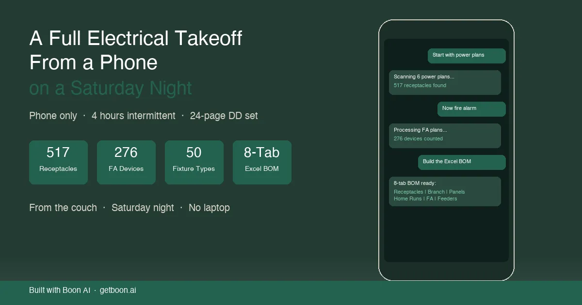 A Full Electrical Takeoff From a Phone on a Saturday Night