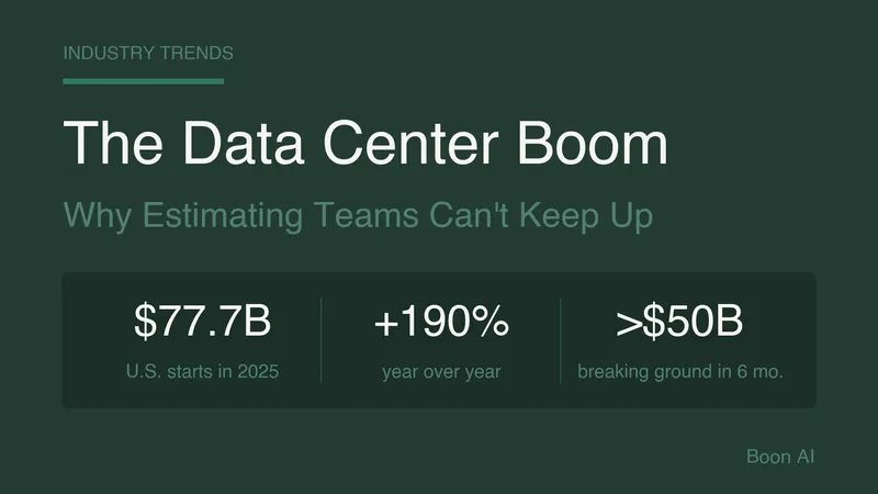 The Data Center Boom: Why Estimating Teams Can't Keep Up