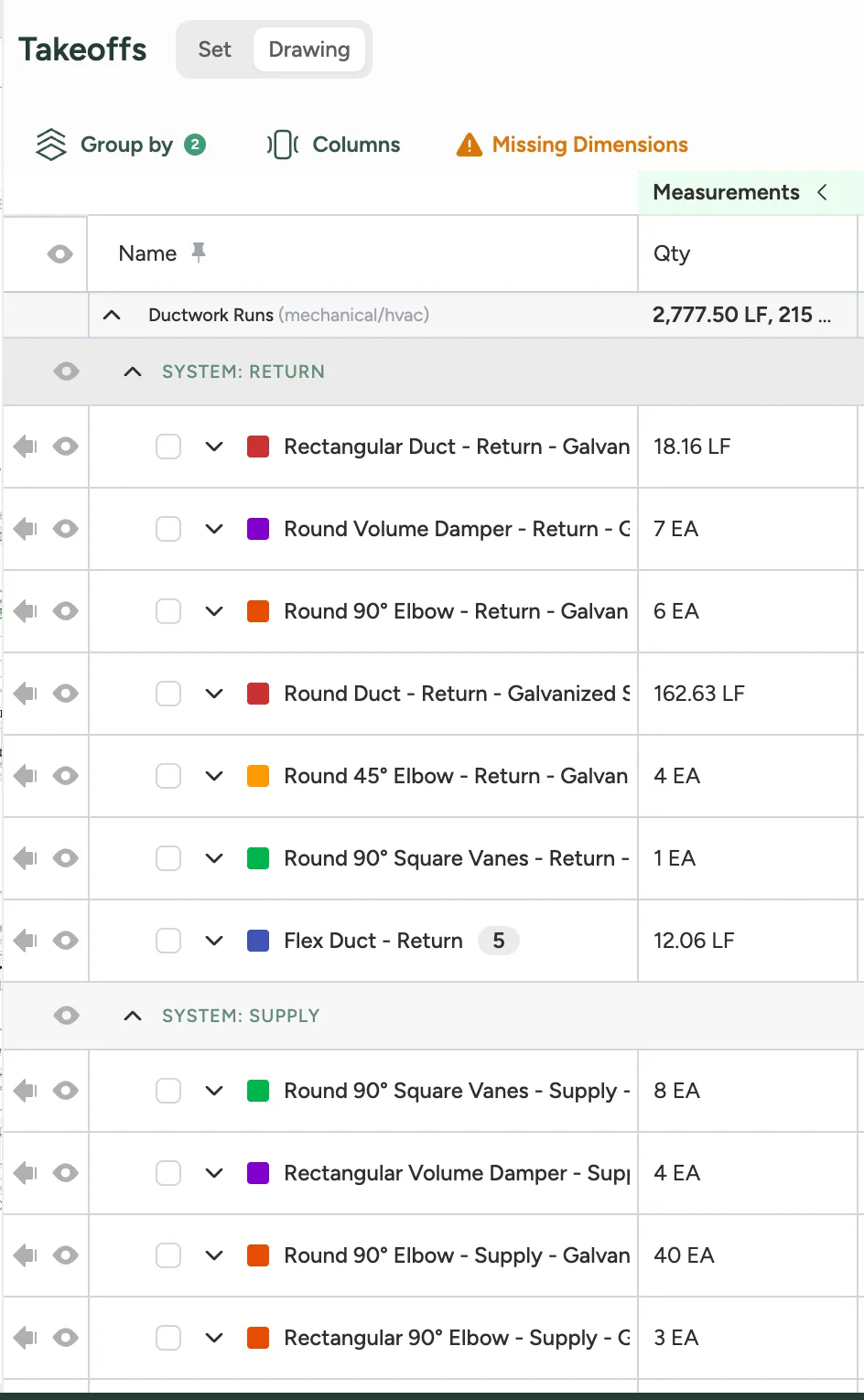 Boon AI automatically detects and quantifies every duct run, elbow, damper, and fitting — organized by system