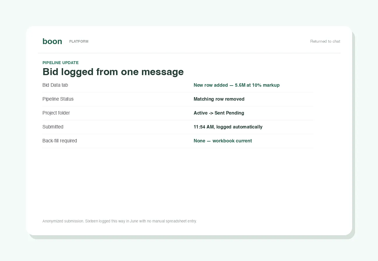 The pipeline update the agent logs from one message